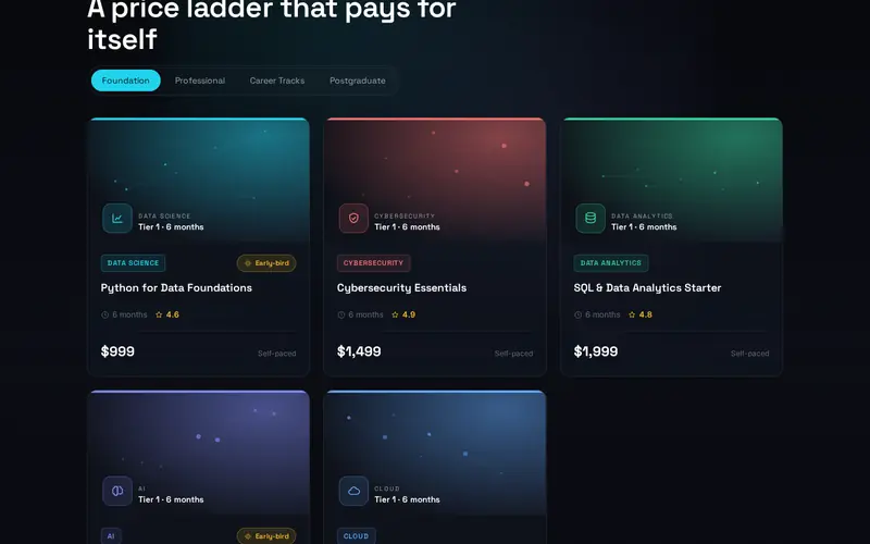 Nexbyte Solutions — interior page section